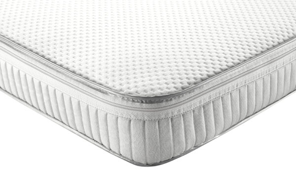 Relyon Classic Sprung Cot Bed Mattress, Continental Cot